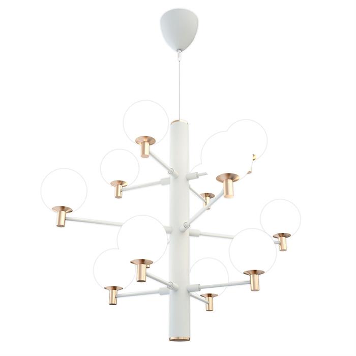 Loftlamper | Robuste loftlamper!